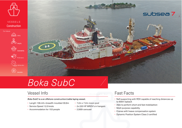 Boka Sub C