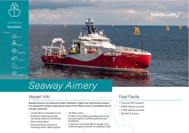 Seaway Aimery