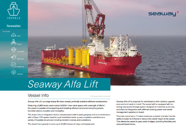 Seaway Alfa Lift