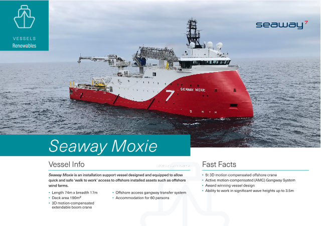 Seaway Moxie