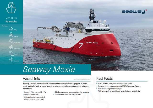 Seaway Moxie