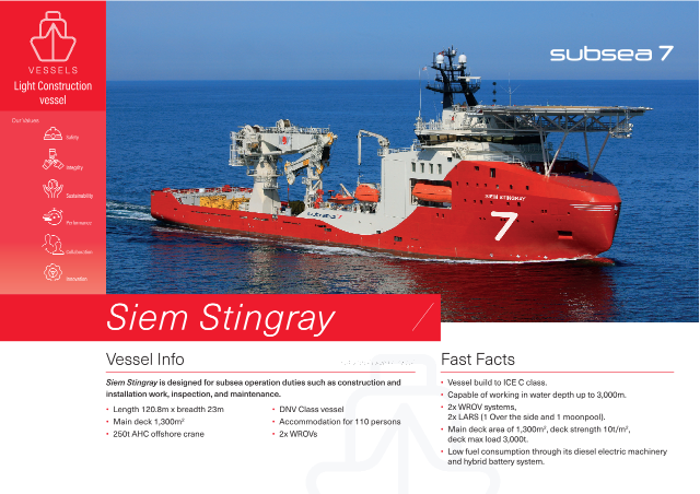 Siem Stingray